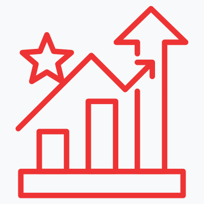 Competitive Pricing